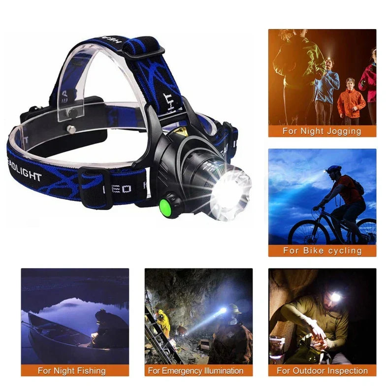 Bright Rechargeable LED Headlight for Outdoor Use