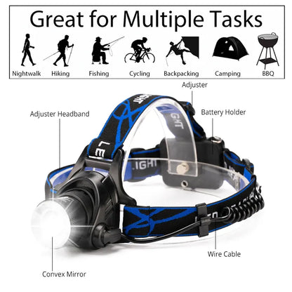 Bright Rechargeable LED Headlight for Outdoor Use