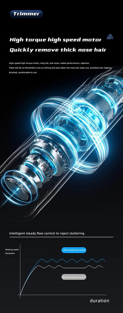 Easy to Use Electric Nose Trimmer for Men and Women