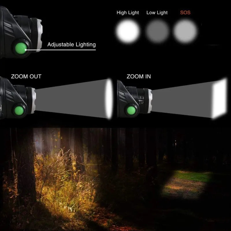 Bright Rechargeable LED Headlight for Outdoor Use