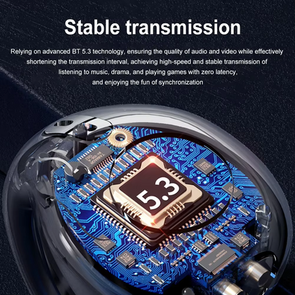 High Tech Wireless Open Ear Headphones for Clear Sound