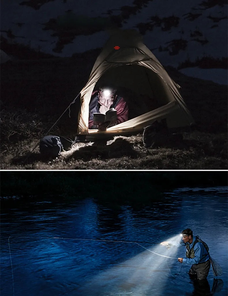 Bright Rechargeable LED Headlight for Outdoor Use
