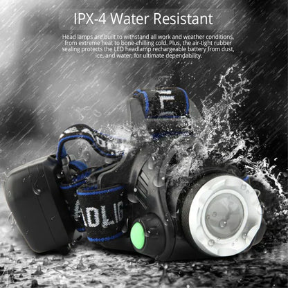 Bright Rechargeable LED Headlight for Outdoor Use