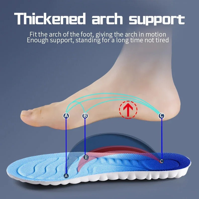 Ultra Comfortable Arch Support Insoles for Men and Women
