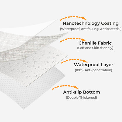 Elegant waterproof chenille sofa cover in soft hues, offering antimicrobial protection and sleek design for home decor.