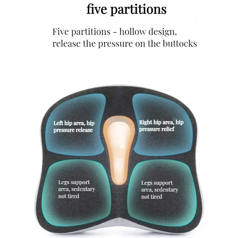 Comfortable Back Support Pillow - Orthopedic Seat Cushion - Luxivelle
