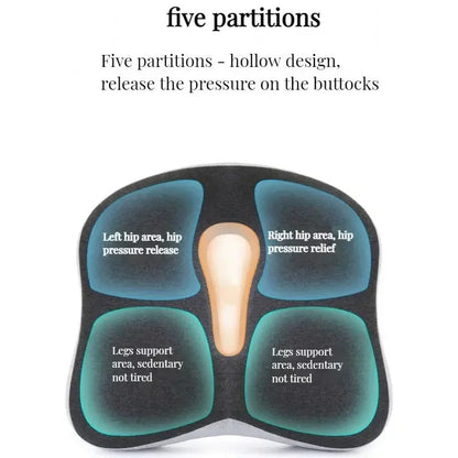 Comfortable Back Support Pillow - Orthopedic Seat Cushion - Luxivelle