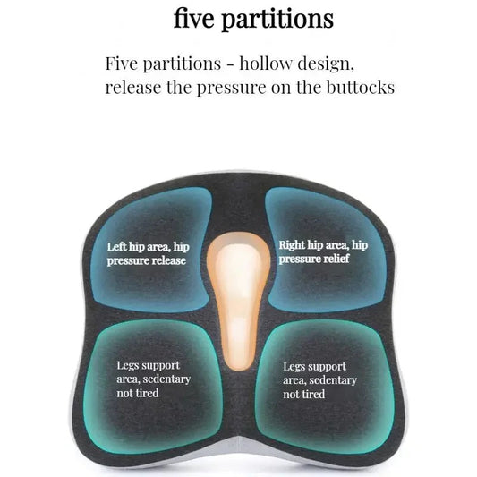 Comfortable Back Support Pillow - Orthopedic Seat Cushion - Luxivelle