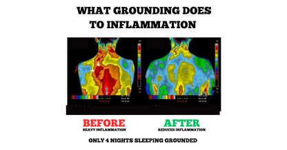 Grounding sleep mat for enhanced sleep. Carbon-infused leatherette material, under-sheet design for natural energy balance.