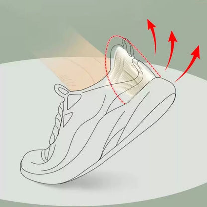 Soft Heel Cushions for Shoes - Relief from Heel Friction