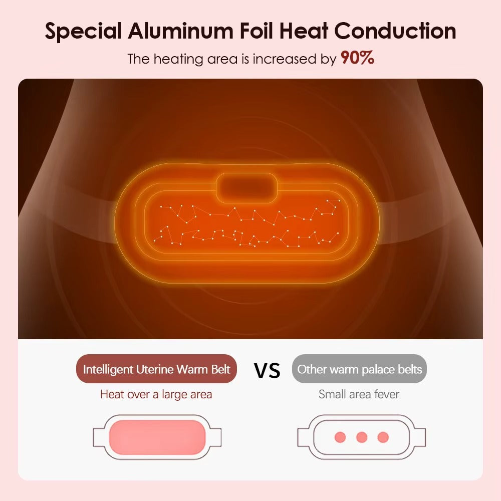 Warm Comfort Heat Wrap for Period Pain Relief