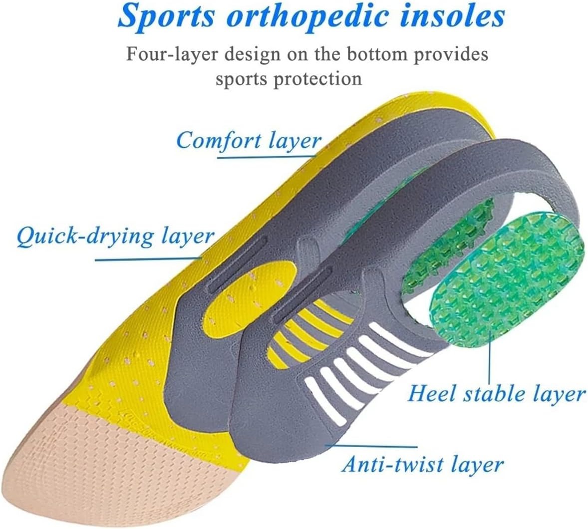 Comfortable Arch Support Insoles for Men and Women
