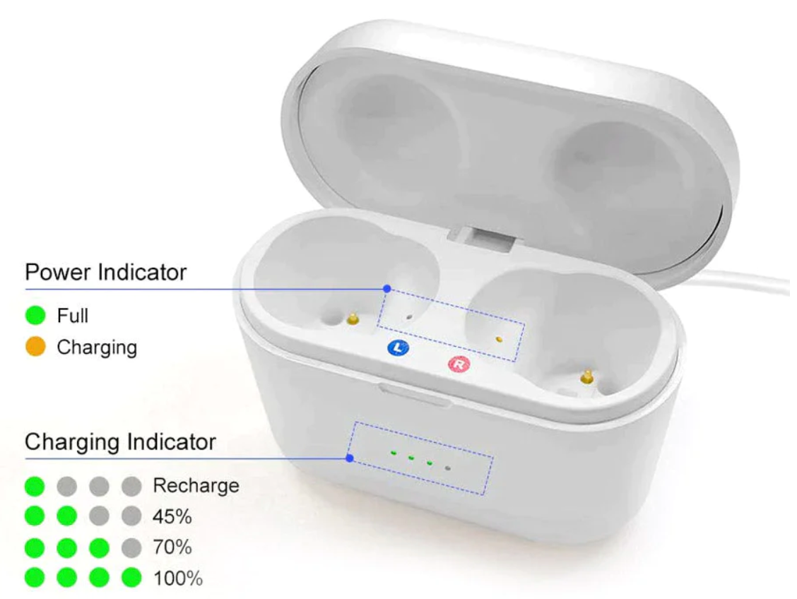 "Invisible rechargeable hearing aids for men and women; flesh-toned, discreet fit in ear canal; enhances hearing clarity."