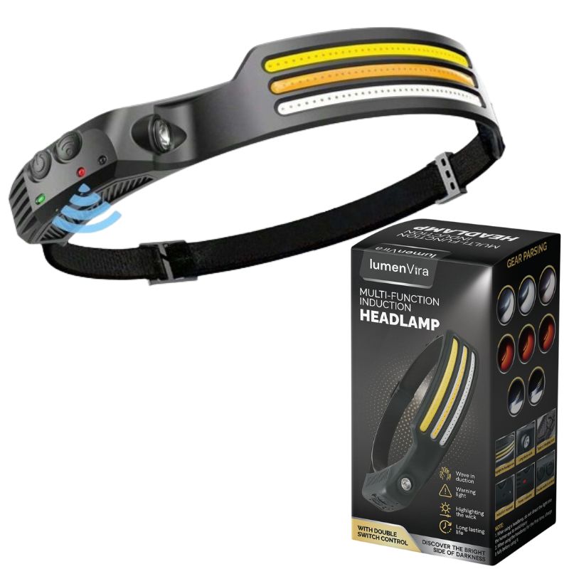 Bright Adjustable LED Headlight - 3 Mode Setting - Luxivelle