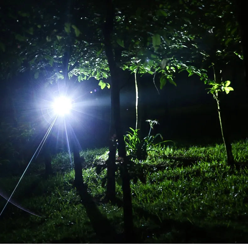 Bright Rechargeable LED Headlight for Outdoor Use