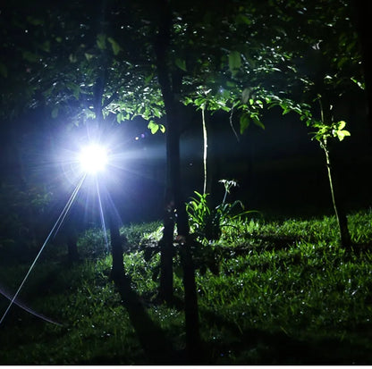 Bright Rechargeable LED Headlight for Outdoor Use