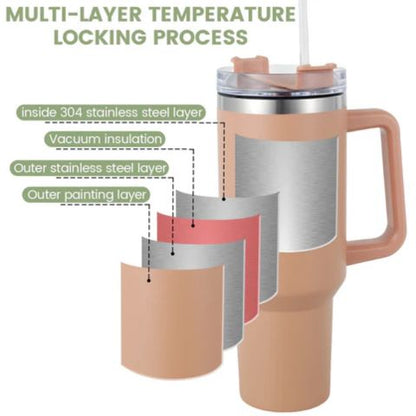"Limited edition stainless steel tumbler with custom design, handwritten lyrics, vibrant colors, and ergonomic handle."