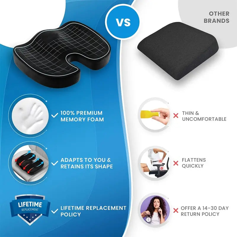 Plush Supportive Gel Seat Cushion