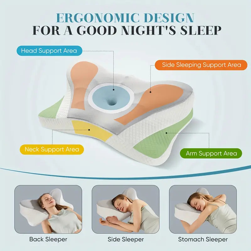 Contour Neck Support Pillow for Pain Relief
