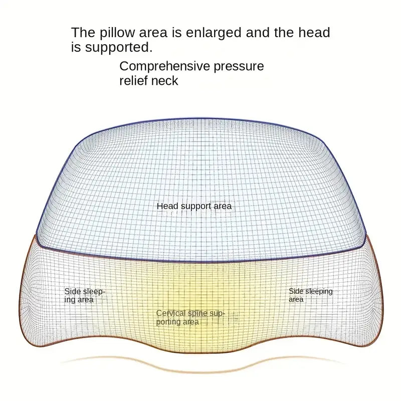 Comfortable Orthopedic Neck Support Pillow