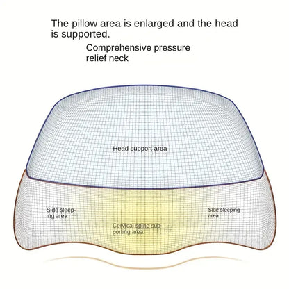 Comfortable Orthopedic Neck Support Pillow