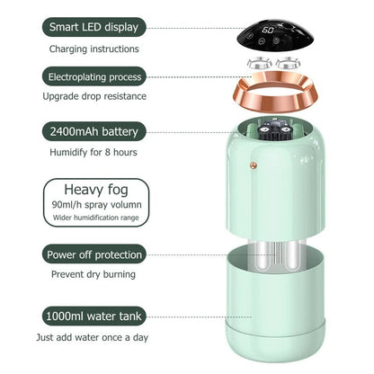 Compact UV Air Purifier Humidifier for Healthy Air