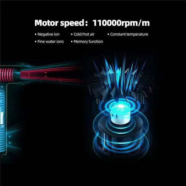 Fast Professional Salon Hair Dryer - Lightweight Design