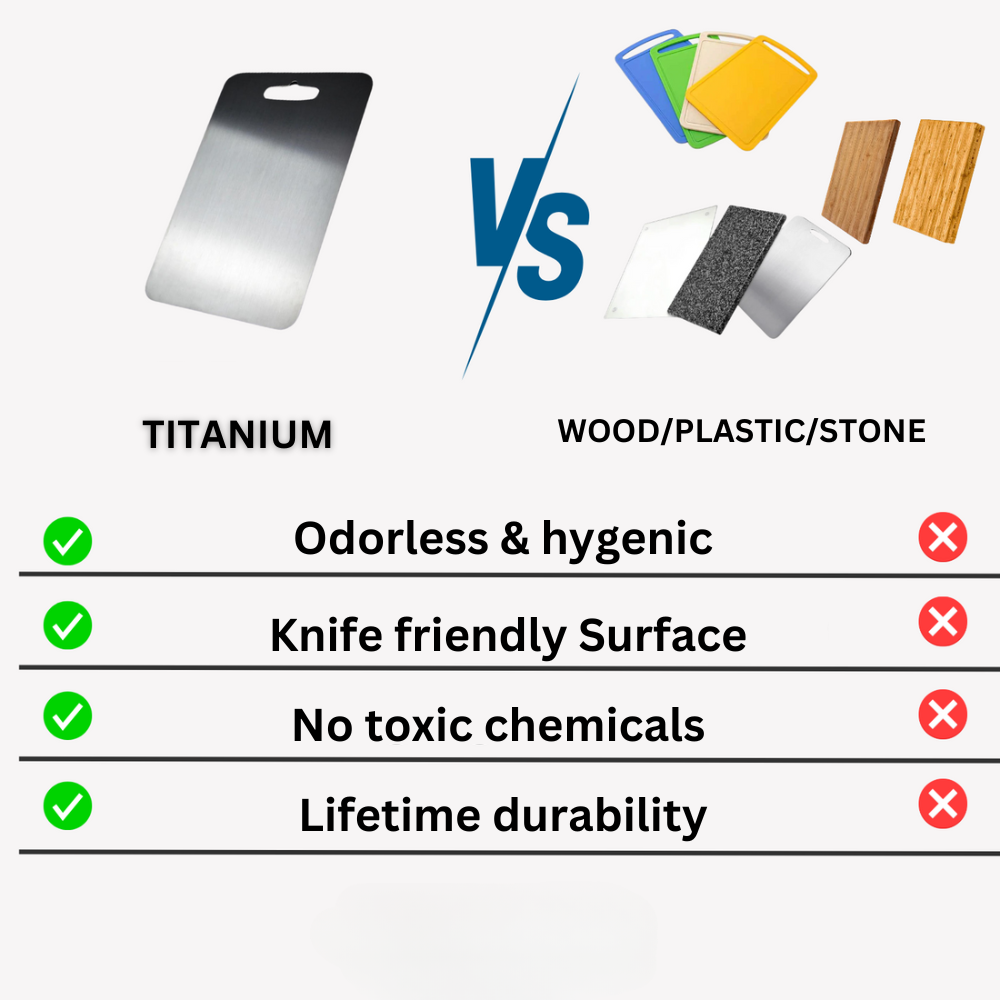 Medical grade titanium cutting board with non-porous silver surface, rounded edges, and ergonomic design for ultimate hygiene