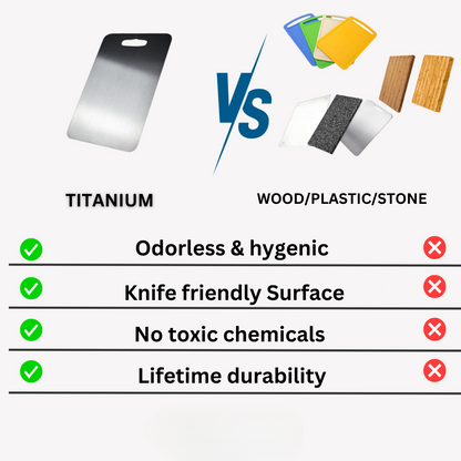 Medical grade titanium cutting board with non-porous silver surface, rounded edges, and ergonomic design for ultimate hygiene