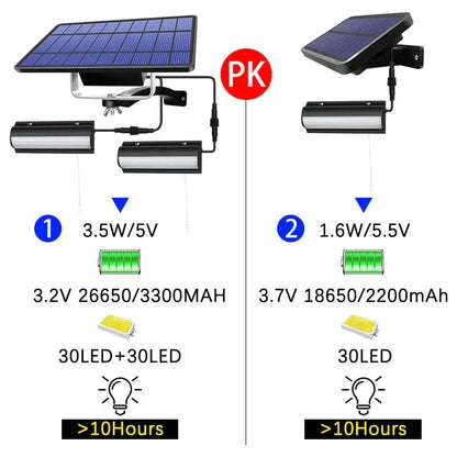 Outdoor Solar Pendant LED Light with dual/single options, art deco style, warm/cool white, weatherproof, 30 LEDs per head.