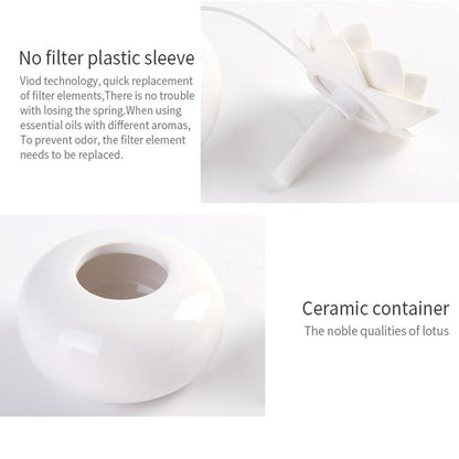 Calm Aroma Essential Oil Diffuser & Humidifier