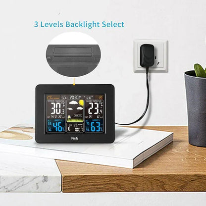 Smart Wireless Weather Station - Reliable Home Forecast Monitor