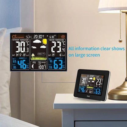 Smart Wireless Weather Station - Reliable Home Forecast Monitor
