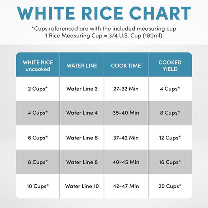 Large Capacity Smart Rice Cooker - Stainless Steel