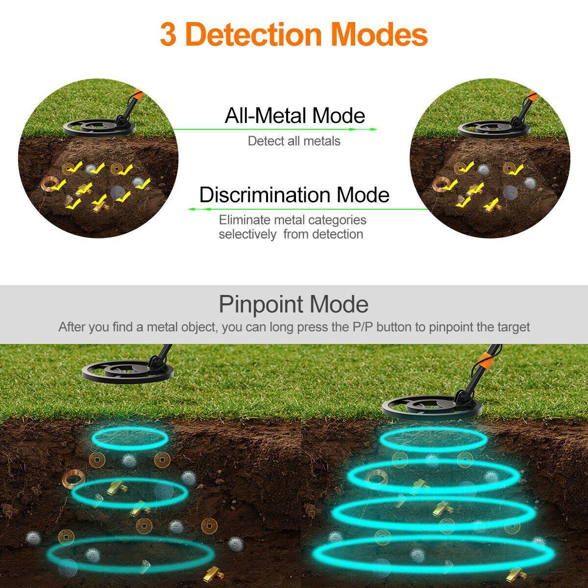 Accurate Handheld Metal Detector for Beginners