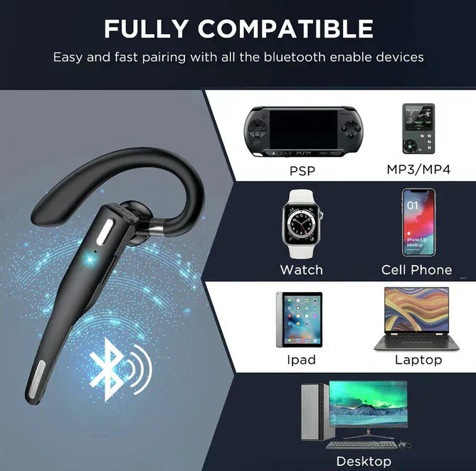 Long Lasting Wireless Bluetooth 5.1 Noise Cancelling Headphones