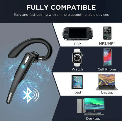Long Lasting Wireless Bluetooth 5.1 Noise Cancelling Headphones