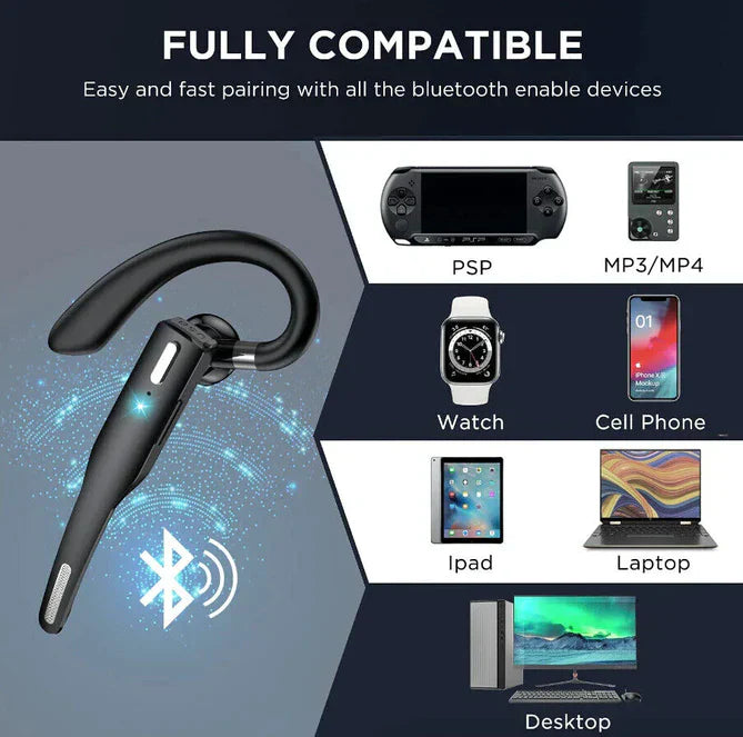 Wireless Bluetooth Headset with Dual Mics and Noise Canceling