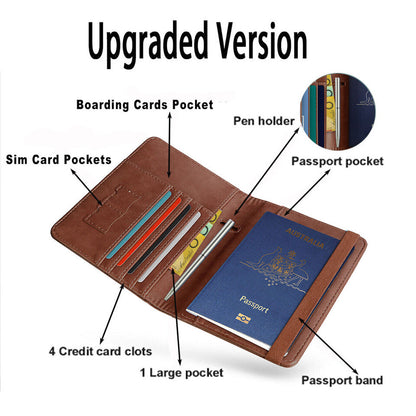 Travel Passport Holder Wallet
