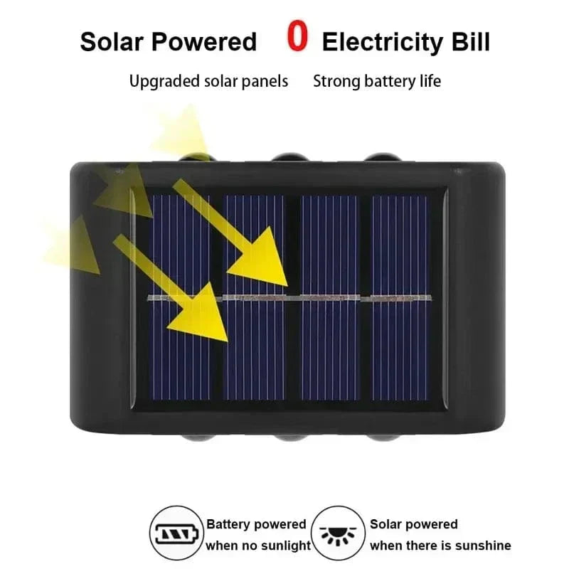Solar LED Outdoor Wall Light, IP65 waterproof, warm white glow, durable ABS, eco-friendly for gates, doorways, patios.