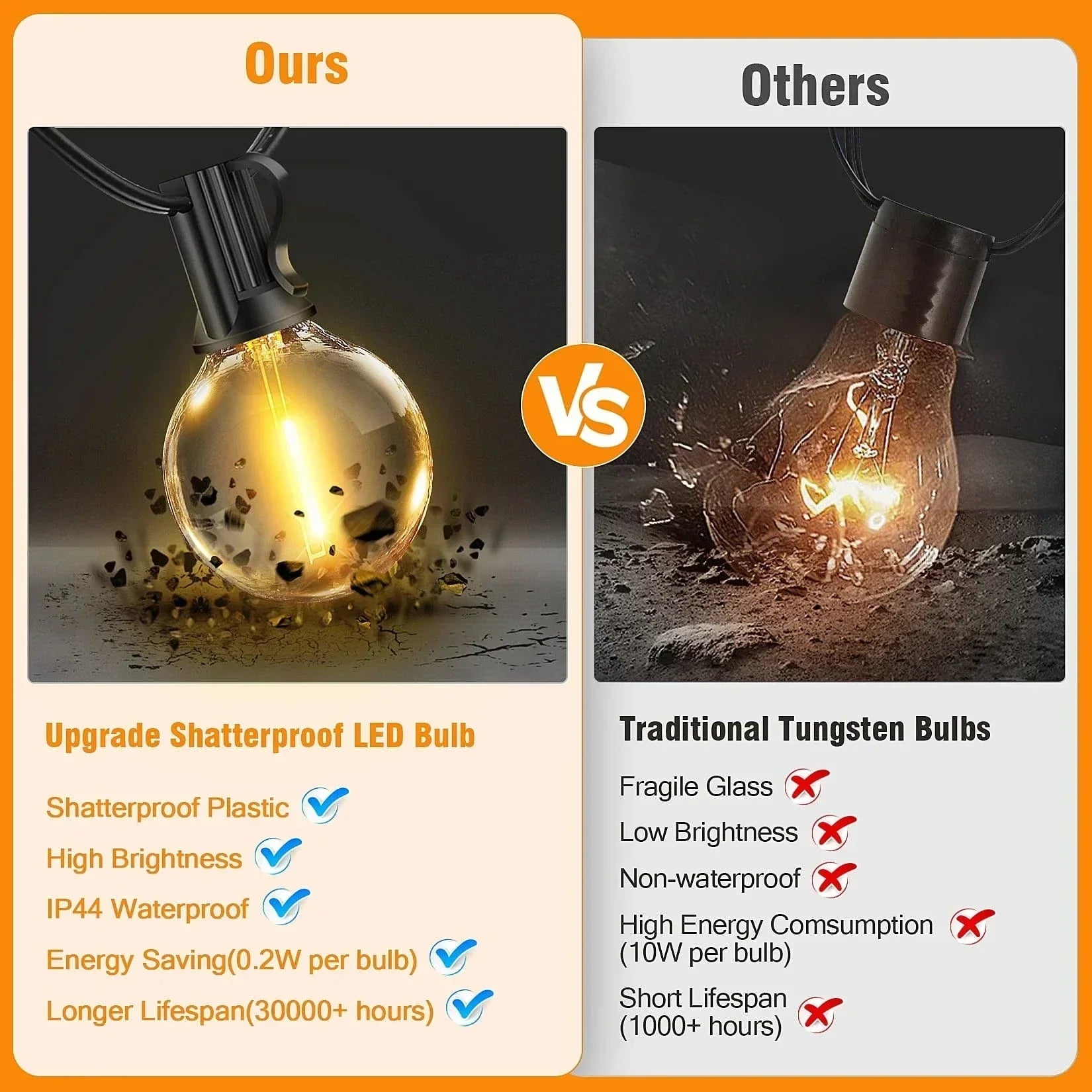 Solar LED string lights with dimmable G40 bulbs; perfect for outdoor, patio decor, offering warm glow and adjustable modes.