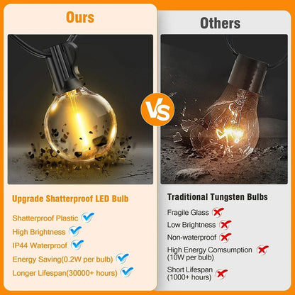 Solar LED string lights with dimmable G40 bulbs; perfect for outdoor, patio decor, offering warm glow and adjustable modes.