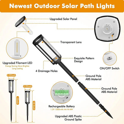 Solar-powered waterproof garden torch with flickering glow, decorative design, illuminating gardens, patios, and pathways.