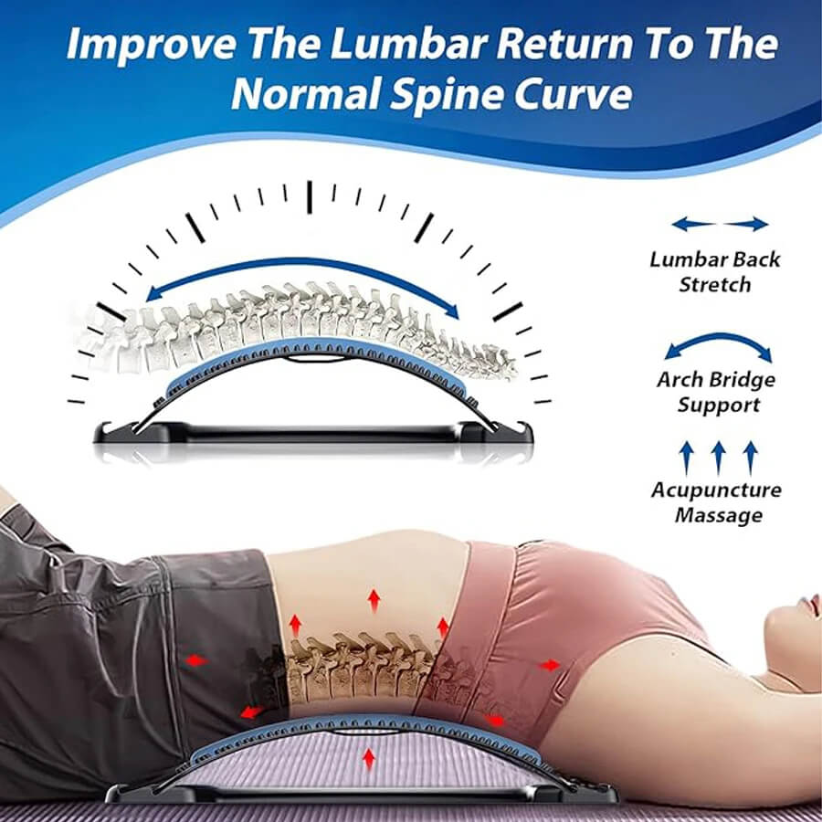 Posture Correcting Back Support Stretcher