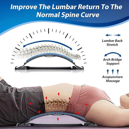 Posture Correcting Back Support Stretcher