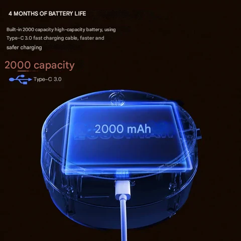 Automatic Touchless Soap Dispenser with LED Screen