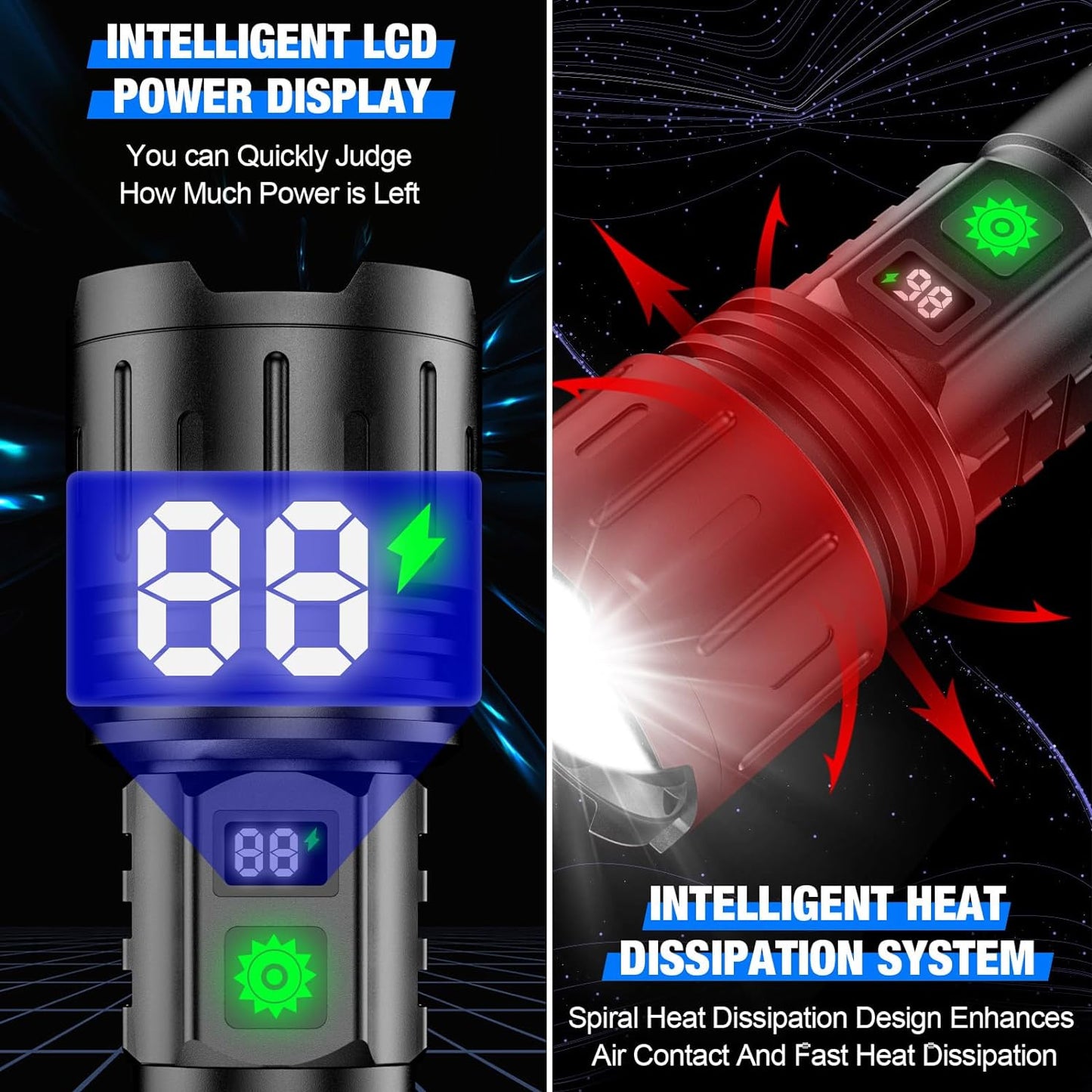 Ultra-Bright Tactical Flashlight 100,000 lumens, durable design, aviation-grade aluminium, IPX5 waterproof, outdoor, technolo