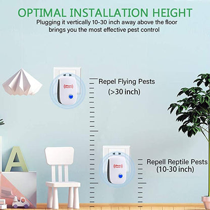 Ultrasonic Pest Repeller device in white with blue LED light, compact design, suitable for home use, safe for pets and kids.