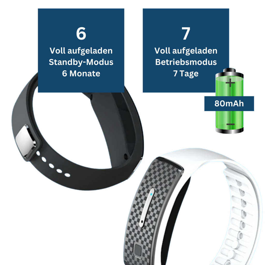 Natural Insect Repellent Wristband - Luxivelle