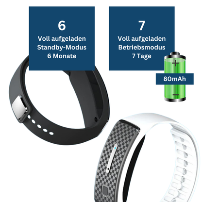 Natural Insect Repellent Wristband - Luxivelle